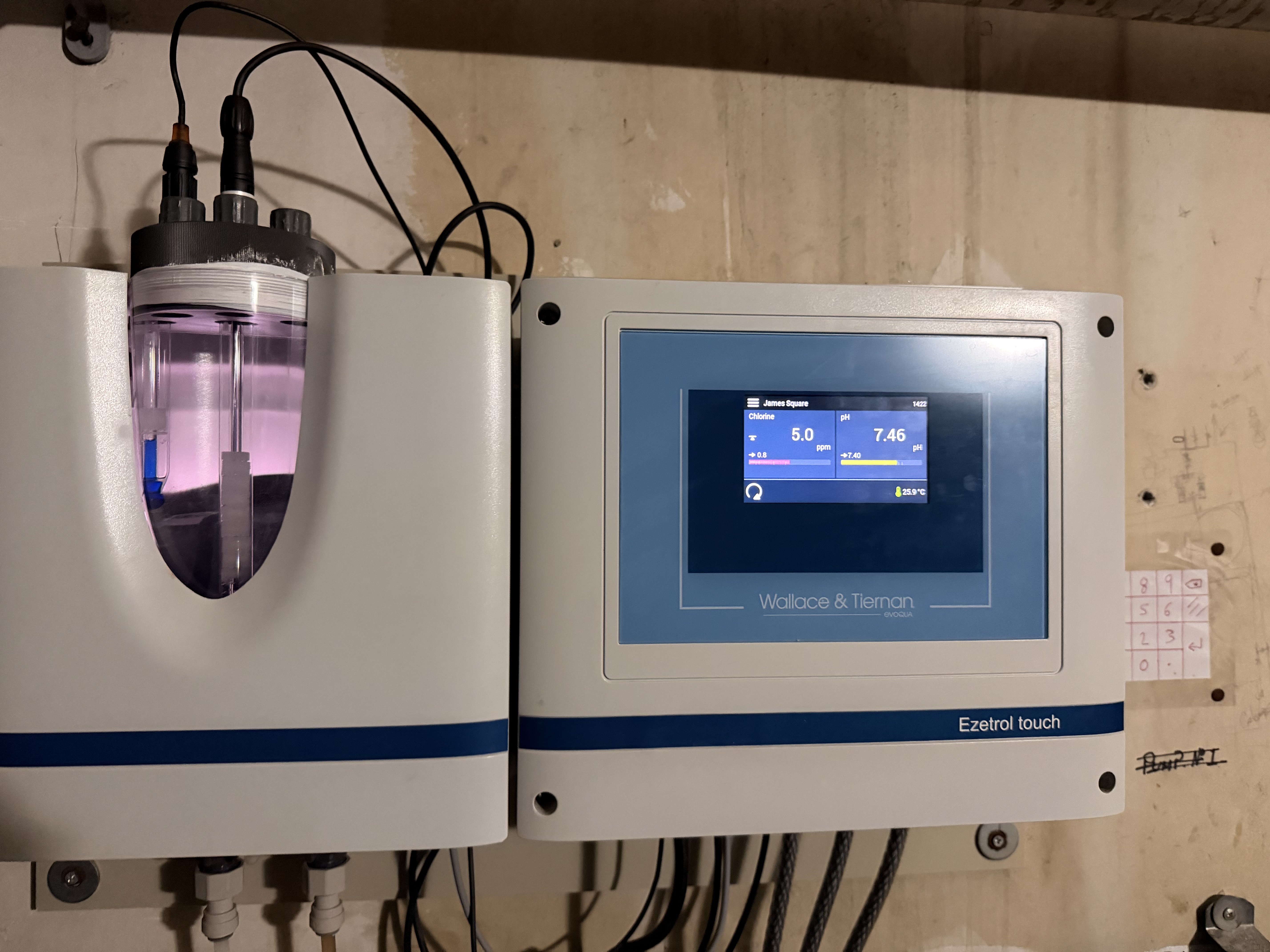 Automated dosing controller